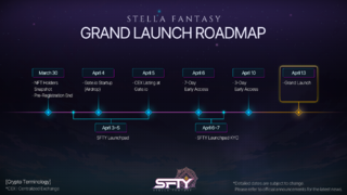 Релиз анимешного ролевого экшена Stella Fantasy состоится в апреле