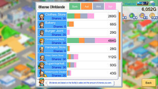 Скриншот 6 к игре Dream Town Island
