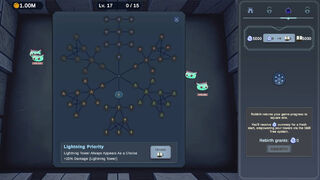 Скриншот 5 к игре Samawa Idle