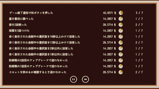 Скриншот 6 к игре Refind Self: The Personality Test Game