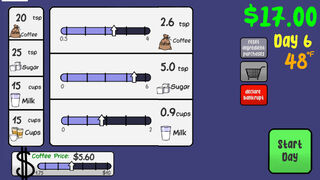 Скриншот 6 к игре Sasha's Stupid Coffee Shop
