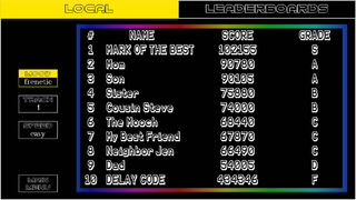 Скриншот 7 к игре Super Mega Awesome Typing