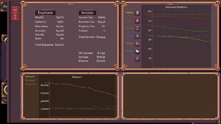 Скриншот 7 к игре Fantasy Senate Simulator