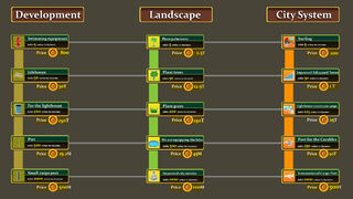 Скриншот 5 к игре Paradise Architect: Idle Tycoon