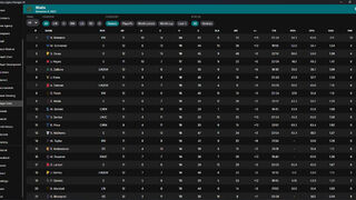 Скриншот 5 к игре Hockey Legacy Manager 24