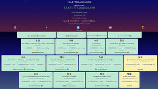 Скриншот 5 к игре Idle Trillionaire