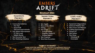 Инди-MMORPG Embers Adrift получит бесплатную ознакомительную версию