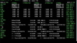 Скриншот 5 к игре 箱庭小駅伝