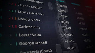 Скриншот 5 к игре F1 Manager 2024