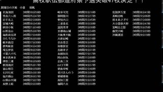 Скриншот 5 к игре 箱庭小駅伝2