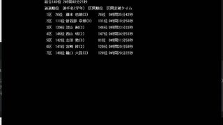 Скриншот 6 к игре 箱庭小駅伝2