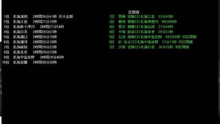 Скриншот 8 к игре 箱庭小駅伝2