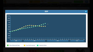 Скриншот 7 к игре Beat the Fed