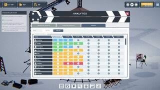 Скриншот 5 к игре The Executive - Movie Industry Tycoon