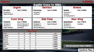 Скриншот 6 к игре Formula Racing Manager