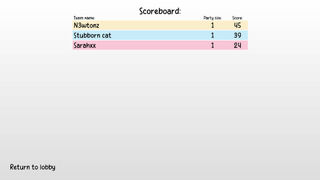 Скриншот 5 к игре Click on candy together
