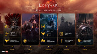 Издатель русской версии MMORPG Lost Ark поделился планами на обновления до ноября 2024 года