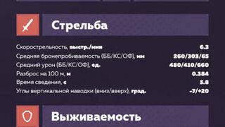 Вслед за Чумным Доктором в Tanks Blitz появился Майор Гром