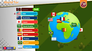 Скриншот 5 к игре Super Animal Soccer