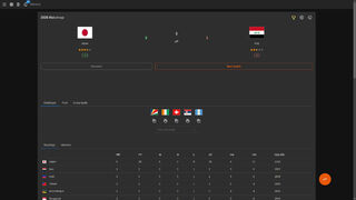Скриншот 6 к игре Forever World Cup Simulator