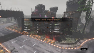 Скриншот 5 к игре Deaths Circuit