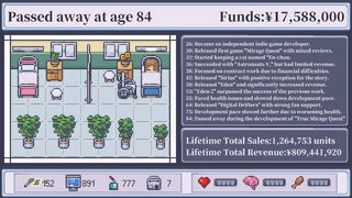 Скриншот 5 к игре Life of a Lonely Indie Game Developer