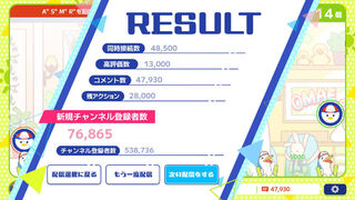 Скриншот 5 к игре ホロポップ