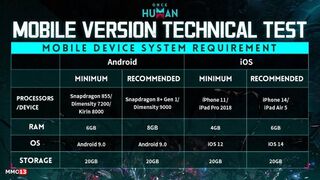 Началось тестирование мобильной версии популярного MMO-выживания Once Human