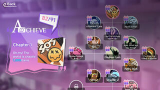 Скриншот 5 к игре I've Fallen For You!