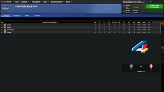 Скриншот 5 к игре Franchise Hockey Manager 11