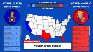 Trump vs Harris Clicker