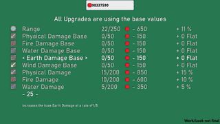 Скриншот 5 к игре Bug.Splash TD : Debugged