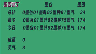 Скриншот 5 к игре 墨谷乡