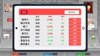 Скриншот 5 к игре Магазин лотерейных билетов "Кот"