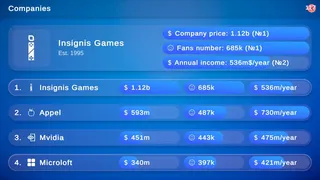 Скриншот 8 к игре Games Tycoon