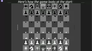 Chess Visualized