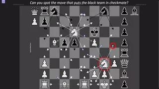 Chess Visualized