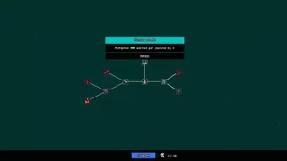 Скриншот 6 к игре Click and Conquer