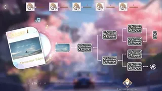 Blossom Voyage