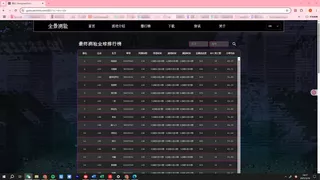 全景测验CRYPTOBIOSIS