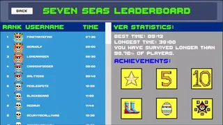 Скриншот 5 к игре Mega Pirate Pandemonium