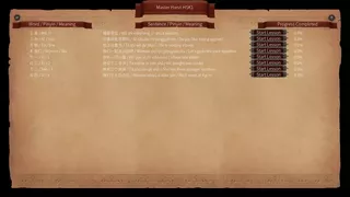 Master Hanzi HSK1