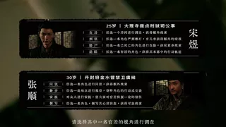 烧尾宴 Ancient unsolved cases