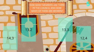 Скриншот 5 к игре Desire FOR Power: Council Intrigues