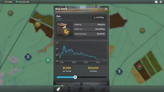 Farm Manager