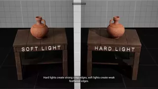 Optix: Cinematography Masterclass