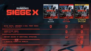 Состоялся релиз Rainbow Six Siege X — обновленной версии популярного шутера от Ubisoft