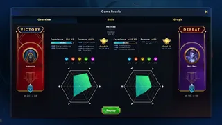 Скриншот 7 к игре Throne Tides