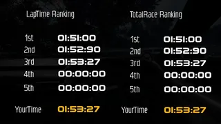 Скриншот 7 к игре 下道珍走倶楽部