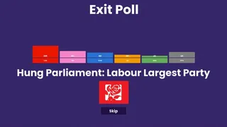 War for Westminster